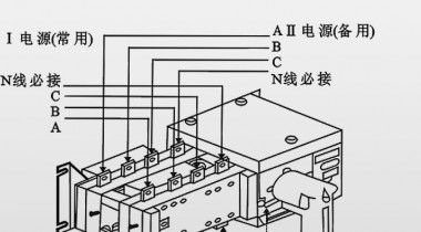 雙電源轉(zhuǎn)換開關常見故障及解決方法