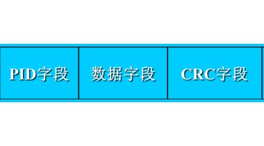 USB2.0通信協(xié)議包