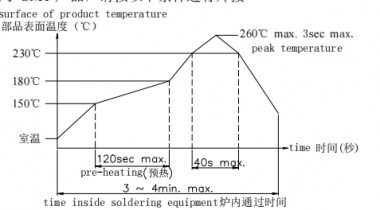 輕觸開關焊接