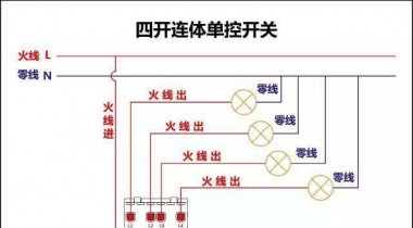 常用的開關(guān)設(shè)備有哪些？