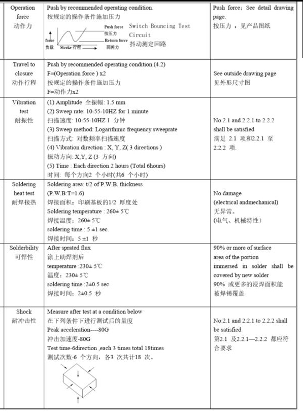 輕觸開關(guān)機械性能測試.jpg
