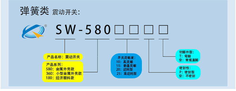 SW-18020P震動(dòng)開關(guān)