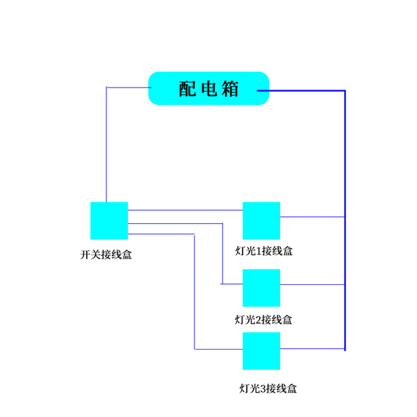觸摸開(kāi)關(guān)燈泡接線圖.jpg