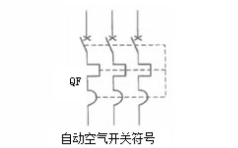 自動空氣開關(guān)符號