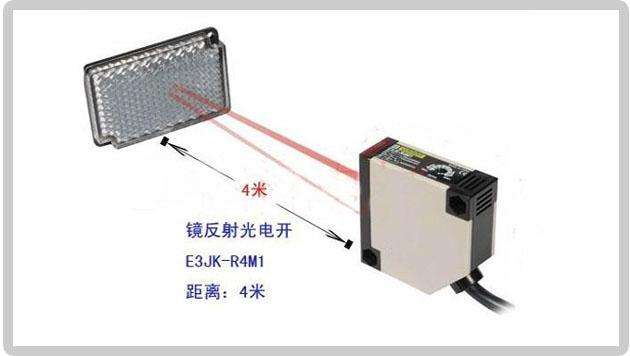 接近開關(guān)和光電開關(guān)有什么區(qū)別？