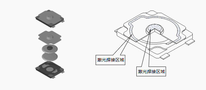 激光封裝新款國產(chǎn)防水輕觸開關