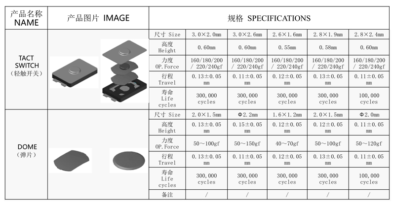 激光輕觸開(kāi)關(guān)規(guī)格.jpg