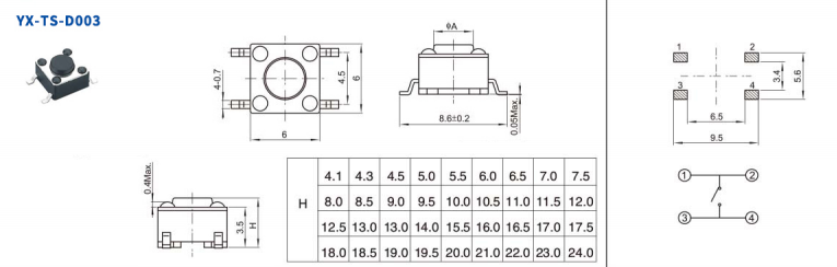 輕觸開(kāi)關(guān)要多少錢(qián)一個(gè)？