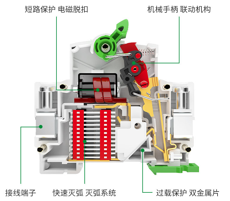 如何配置一次和二次漏電開關(guān)？