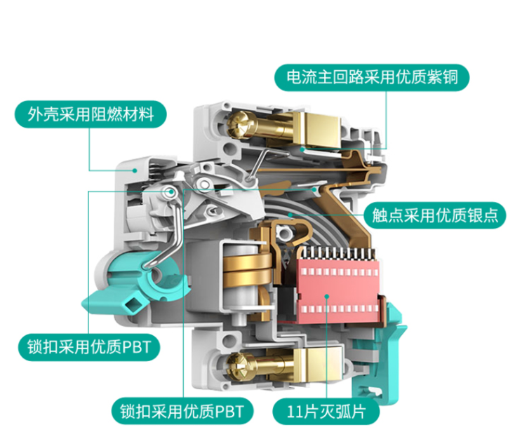 漏電斷路器