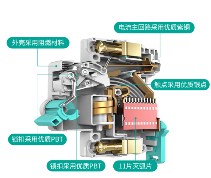 保險絲和空氣體開關(guān)有什么區(qū)別？