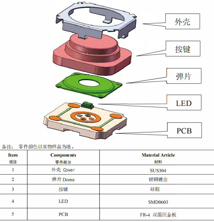 輕觸開(kāi)關(guān)壞了 能短接嗎？