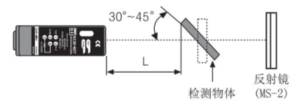 光電開關(guān)怎么接控制器？