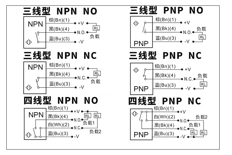 光電開(kāi)關(guān)接線方式