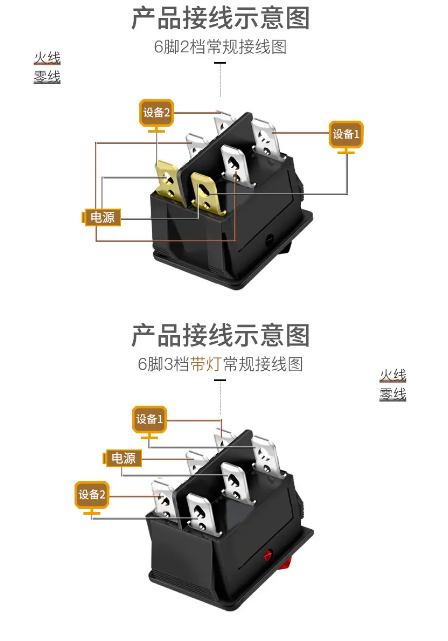 船型開(kāi)關(guān)