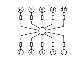 旋轉(zhuǎn)開(kāi)關(guān)作用
